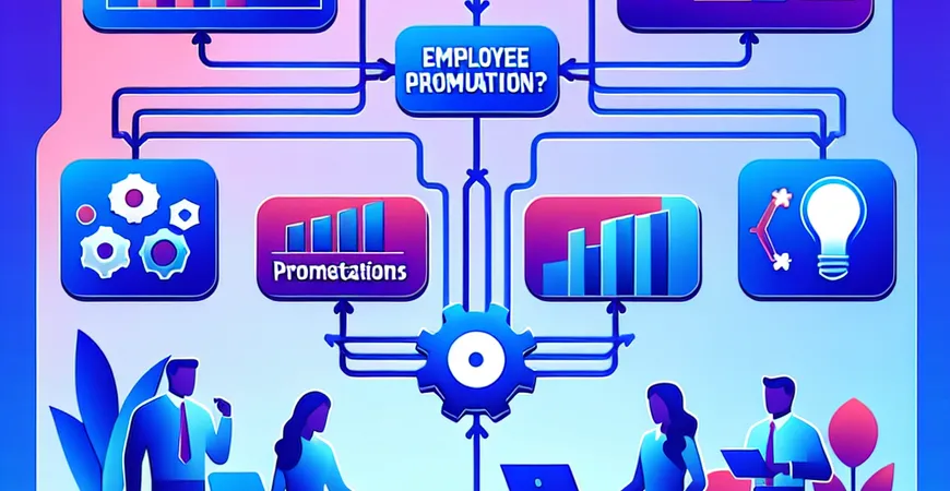 为什么员工晋升总出矛盾？3 个机制设计关键点